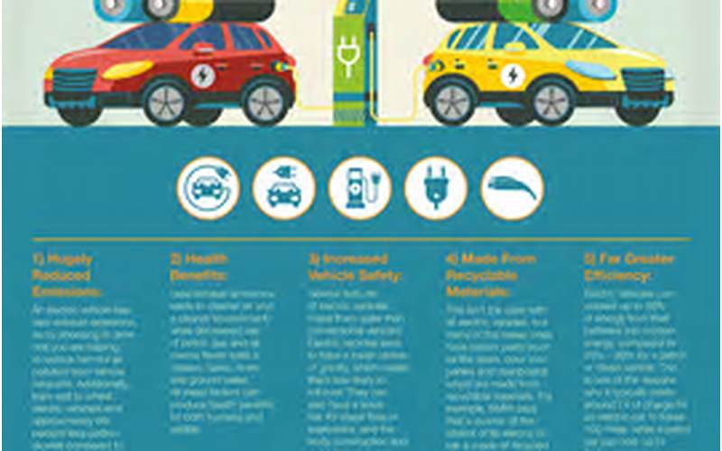 Advantages Of Electric Cars