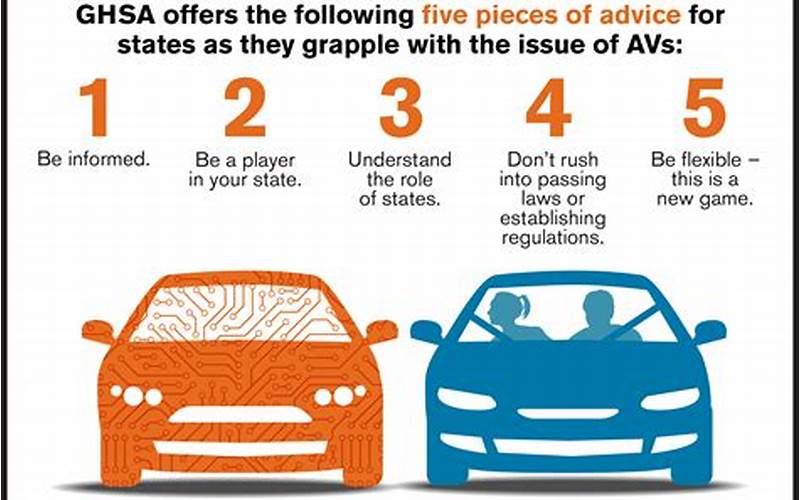 Autonomous Vehicle Regulations