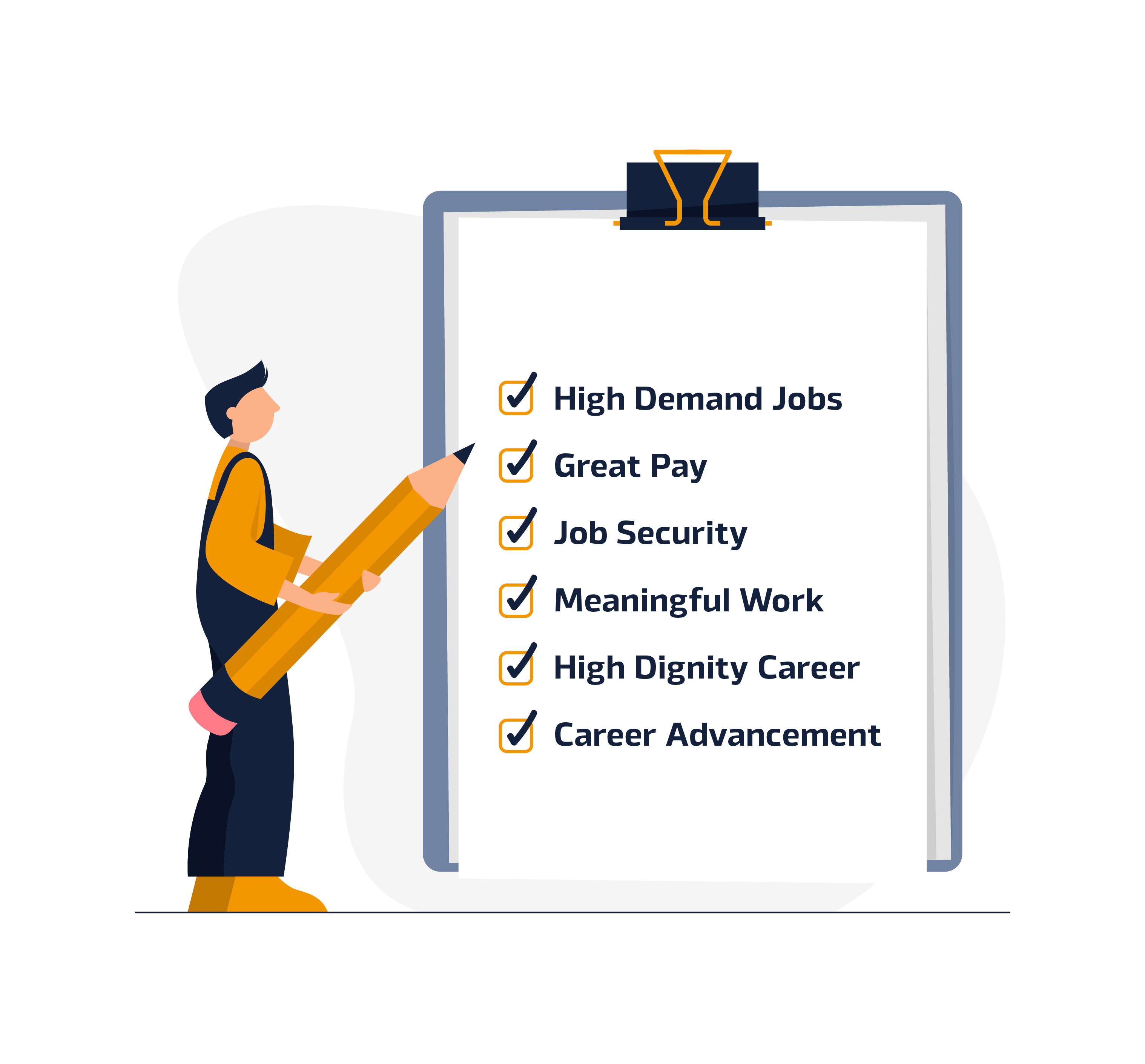 Jobs That Will Be In High Demand In The Future