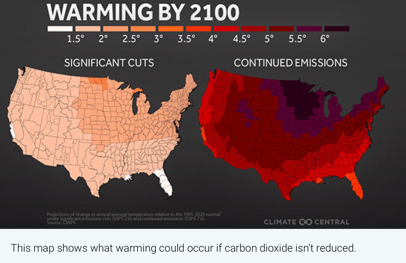 What Will Happen If Climate Change Continues