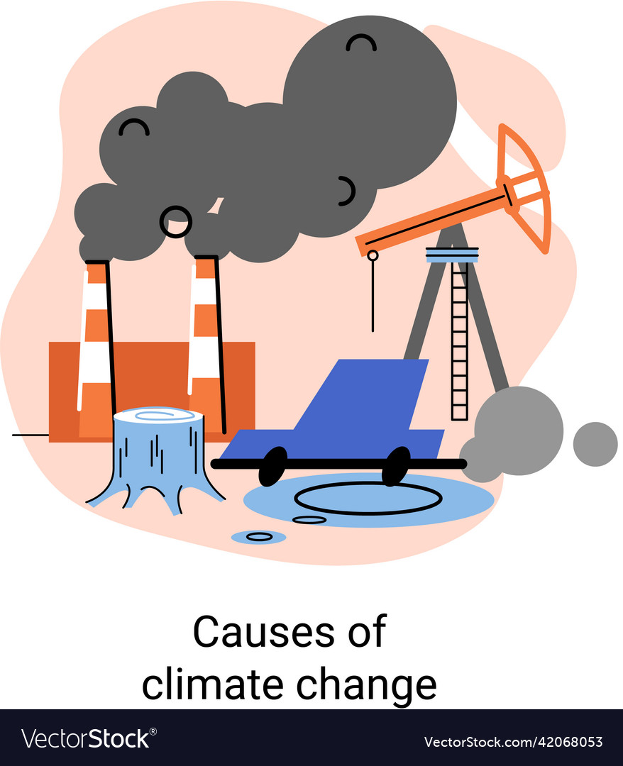 What Cause The Climate Change
