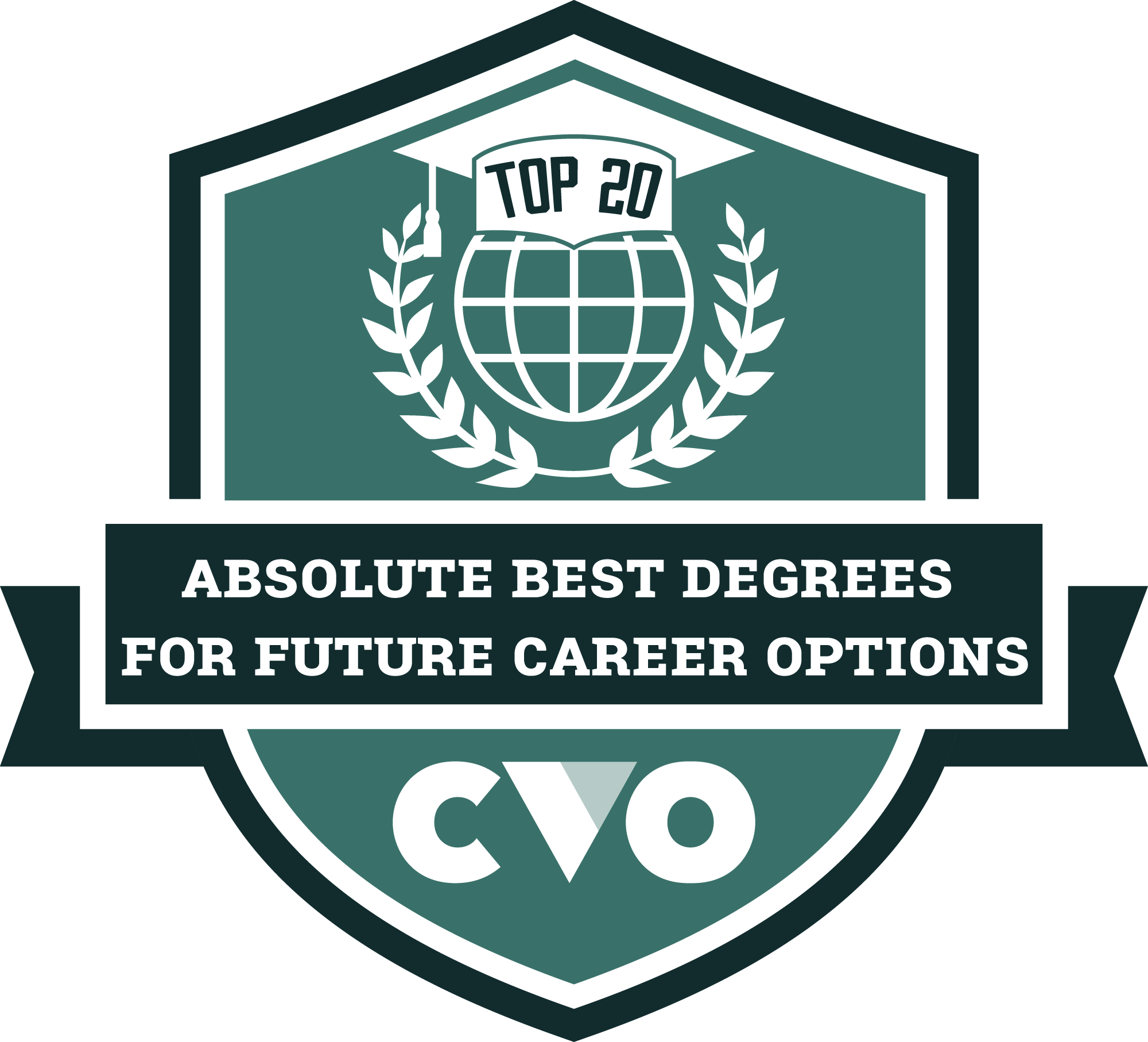 Relevant Degrees For The Future