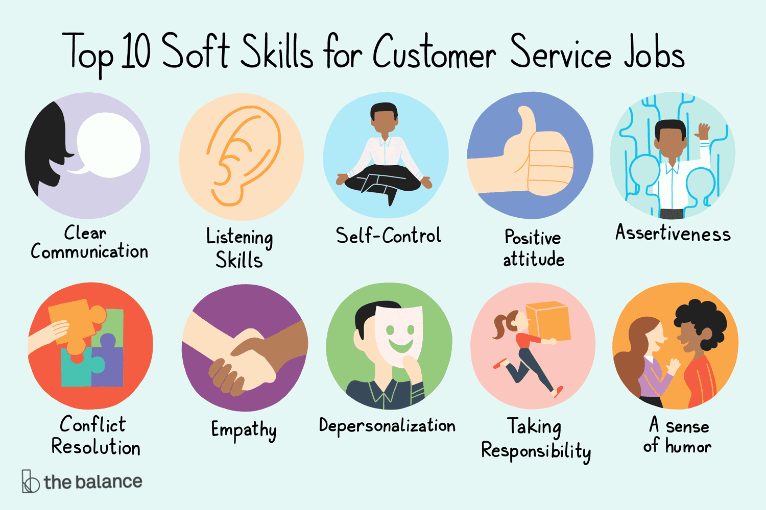 Soft Skills In The Workplace