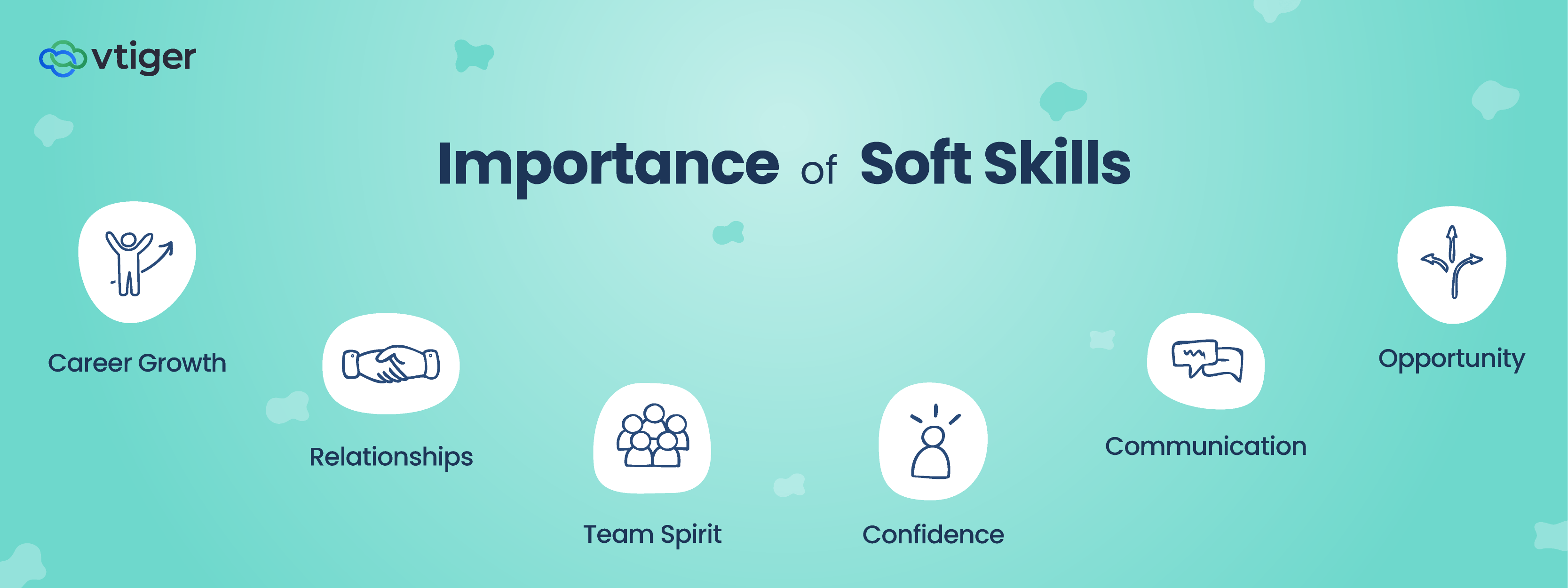 What Are Soft Skills In The Workplace