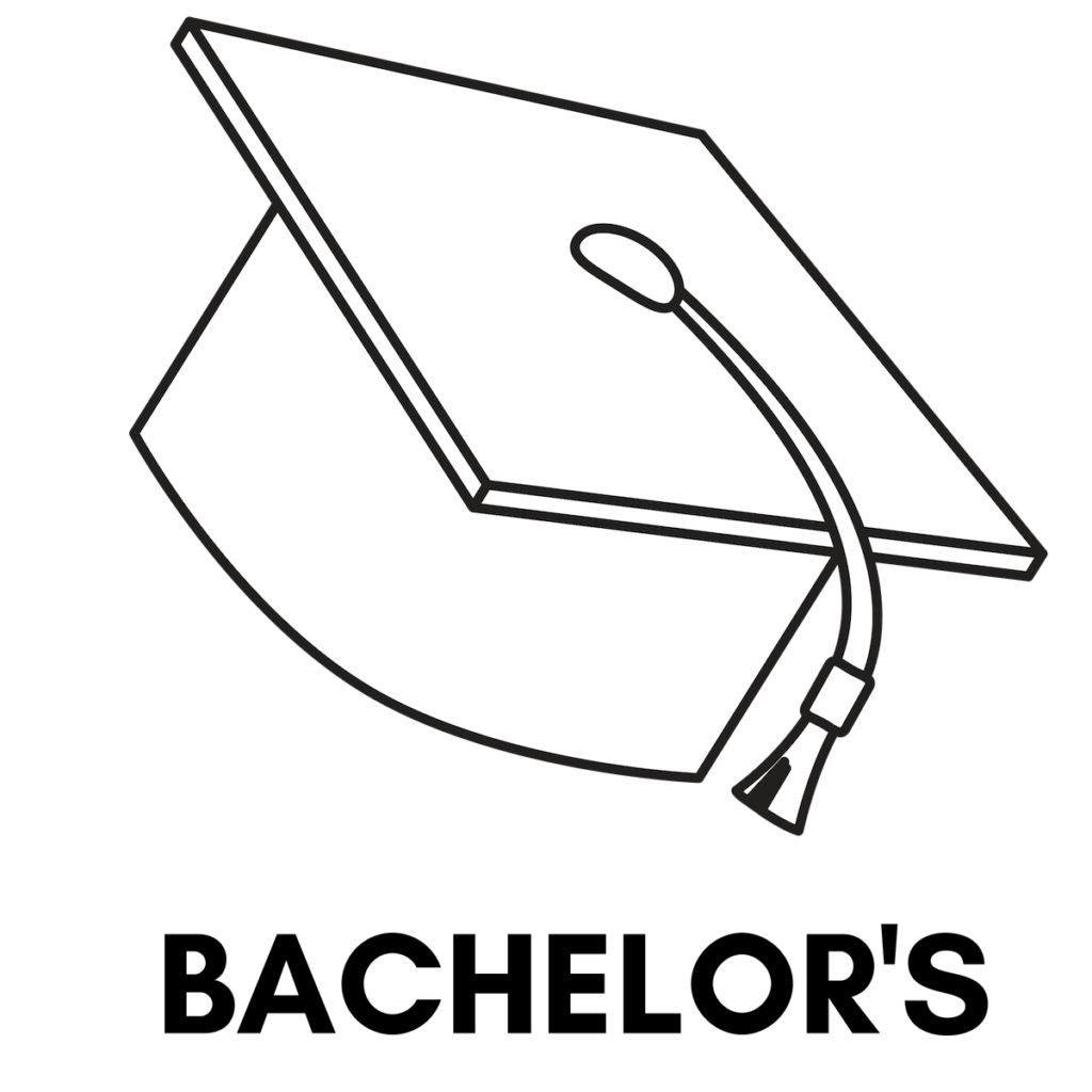Best Bachelor Degrees For The Future