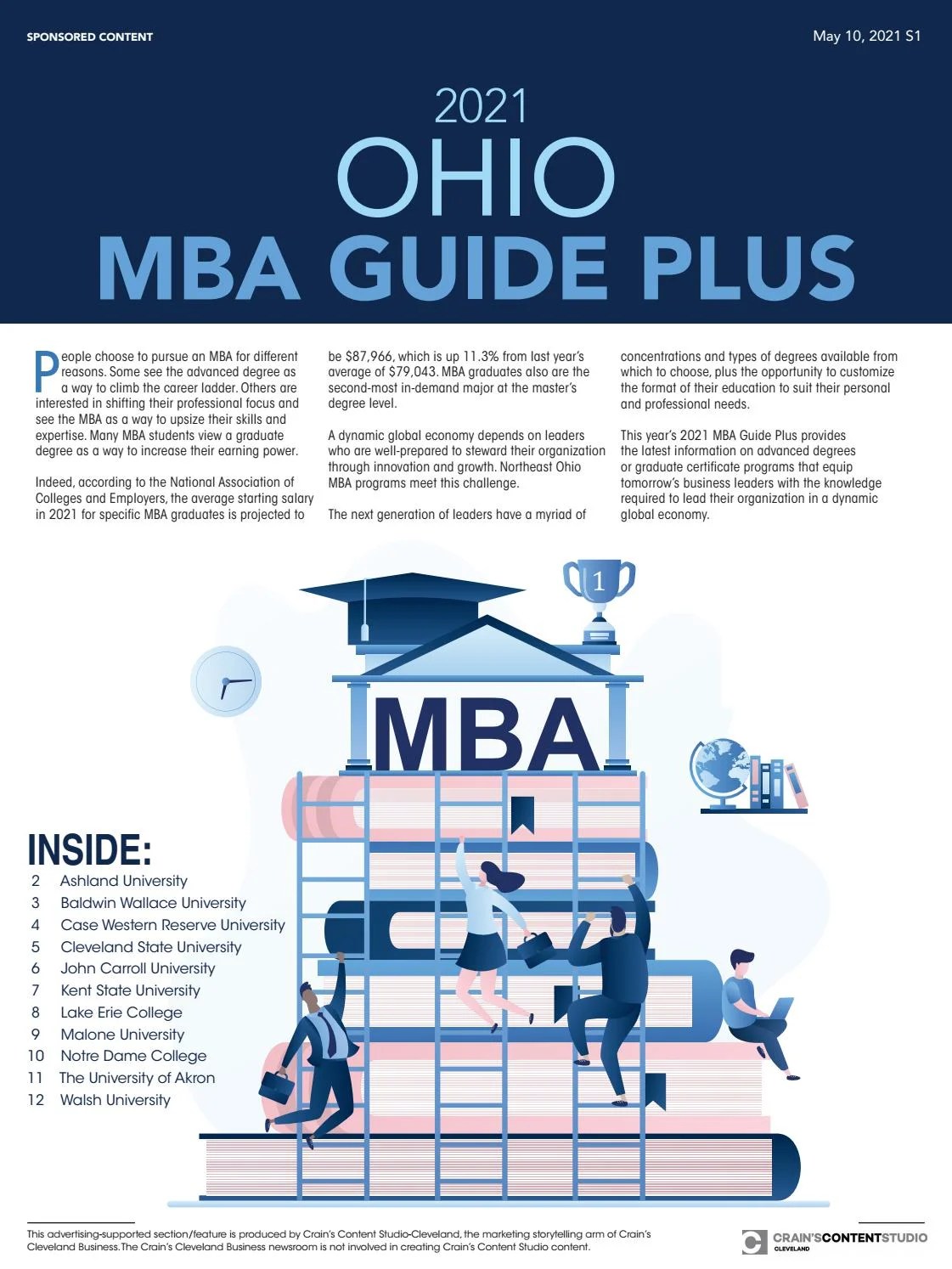 Which Mba Is In Demand